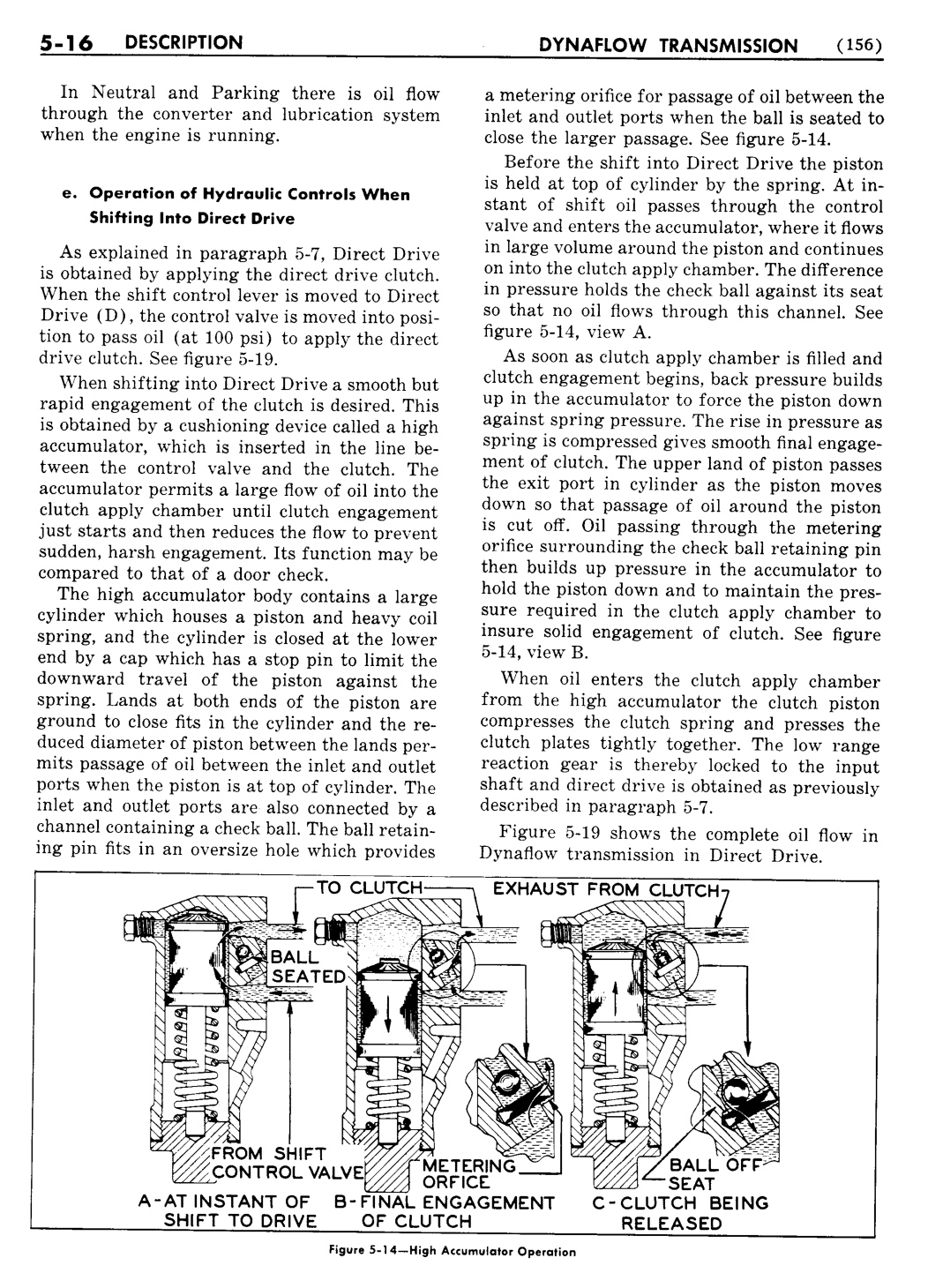 n_06 1955 Buick Shop Manual - Dynaflow-016-016.jpg